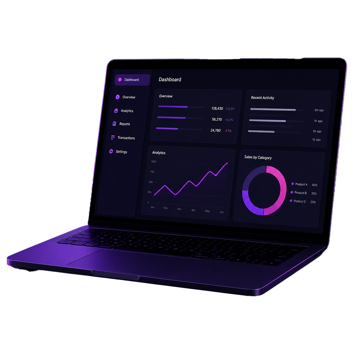 Mockup dashboard Le Hub